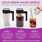 Katy’s Cold Brew Coffee Pitcher Packs | 6 Large Cold Brew Bags with Smooth, Bold Brazilian Coffee | Easy, Mess-Free Brewing in Any Container | No Straining Needed | 100% Woman-Owned | Makes 32 Cups
