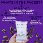 Coffee Packets – Dark Roast Ground | 1.5oz Pre-Measured Packs for 8–12 Cup Drip Makers | European French Roast, Low Acid Mold-Free Singles | 42-Count Packs