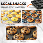 Yoehka 2 Pack Muffin Pan for Baking, Nonstick Cupcake Pan Set, Standard 12-Cups Muffin Tin for Baking Cupcakes, Carbon Steel Baking Supplies