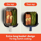 bella 4 Qt TriZone Air Fryer, EverGood™ Ceramic Nonstick Coating, Dual Basket Design w Removable Divider, Digital Touchscreen Control w 6 Preset Cooking Options, 1200 Watt, 3lb Capacity, Blossom