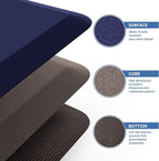 KitchenClouds Kitchen Mat Cushioned Anti Fatigue Kitchen Rug 0.8inch Water Resistant Non Slip Kitchen Rugs and Mats Standing Desk Mat Comfort Floor Mats for Kitchen Sink Office (17.3"x60",Blue)