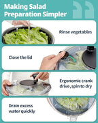 Stainless Steel Salad Spinner, 6.34Qt Large Lettuce Dryer, BPA-Free Vegetable & Fruit Washer with Drain, Easy Clean, Non-Slip Base, Transparent Lid