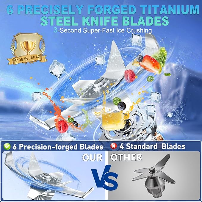 2025 Enhanced -Smoothie Blender【2000W German Nano-class Super Motor】【6 Military Grade Titanium Steel Blades】6-Second Quick Ice Crushing, Professional Blender for ice Smoothies and Milkshakes (Black)