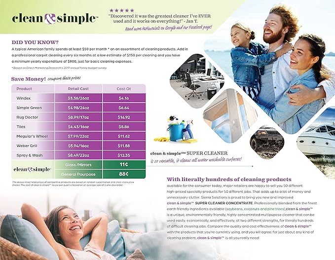 All-Purpose | Household Cleaner | clean & simple™ SUPER CLEANER concentrate