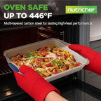 NutriChef 8-Piece Nonstick Bakeware Set - Heavy Duty Carbon Steel Baking Pans w/ Blue Silicone Handles - Pizza Crisper, Muffin & Loaf Pan, Round & Square Pans, Cookie Sheet - Champagne Gold