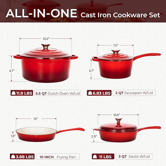 Kitchen Academy Enameled Cast Iron Cookware Sets - 7Pcs Pots and Pans Set Non Toxic, Induction Dutch Oven Set, PFOA&PFAS Free