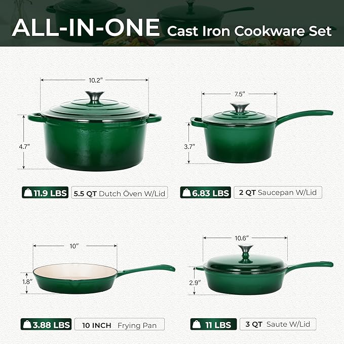 Kitchen Academy 7Pcs Enameled Cast Iron Cookware Sets - Non Toxic Pots and Pans Set, Induction Nonstick Cookware Set, PFOA&PFAS Free (Emerd)