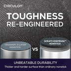Circulon A1 Series w/ ScratchDefense Nonstick Induction Straining Sauce Pan with Lid, 3-Quart, Saucepan with Pour Spout, Graphite
