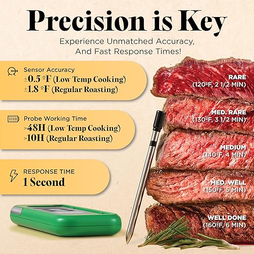 Wireless Meat Thermometer with Digital Meat Probe, Measures Internal & Ambient Temp, 800FT Bluetooth Meat Thermometer with Host Control for Barbecue, Outdoor Grilling, Oven & Smoker (Lime)