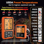 Yunbaoit Wireless Meat Thermometer, Digital Remote Food Cooking Meat Thermometer for BBQ Grill Smoker Oven Kitchen,500 FT Range&Dual Probes
