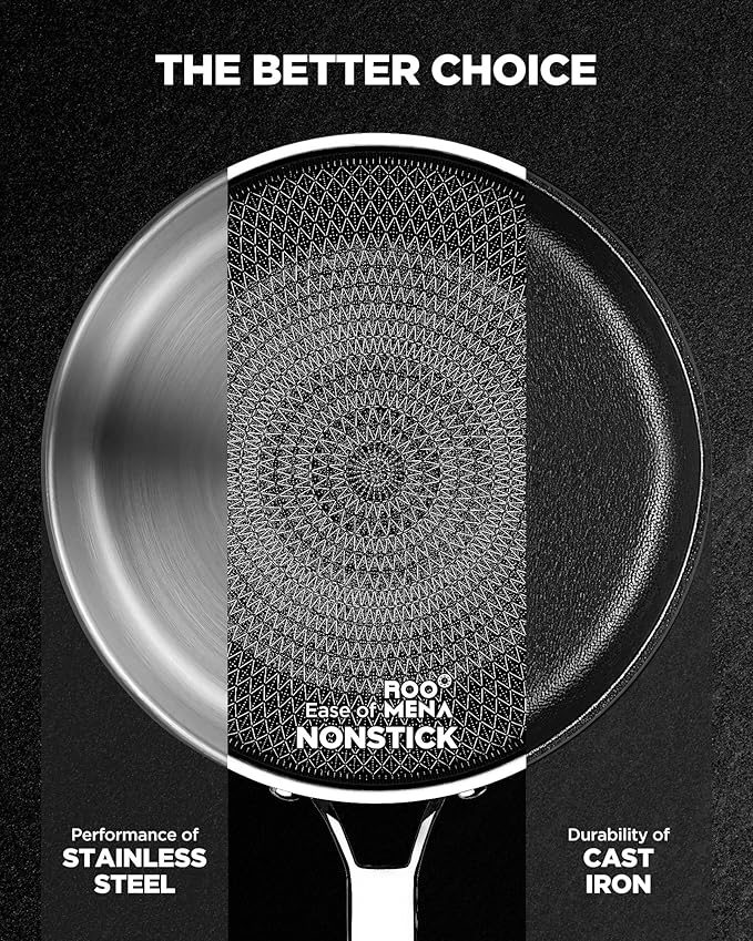 Nonstick Sauce Pan with Lid, Non-Toxic Tri-Ply Hybrid Ceramic Saucepan, 3.5 Quart Stainless Steel Pans, PFAS/PFOA/PTFE Free, Dishwasher & Oven Safe, Induction Compatible