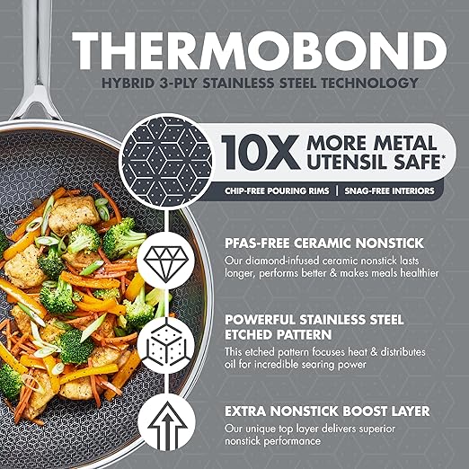 GreenPan Spectra 12" Wok Pan with Lid, Hybrid Tri-Ply Stainless Steel, PFAS-Free Ceramic Nonstick Textured Cooking Surface, Induction Cookware, Diswasher Safe, Oven & Broiler Temp to 850˚F