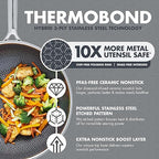GreenPan Spectra 12" Wok Pan with Lid, Hybrid Tri-Ply Stainless Steel, PFAS-Free Ceramic Nonstick Textured Cooking Surface, Induction Cookware, Diswasher Safe, Oven & Broiler Temp to 850˚F