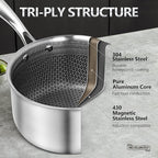 MICHELANGELO Triply Stainless Steel Pot Set, Hybrid Nonstick Saucepan Set with Lids, Induction Compatible Heavy Duty Sauce Pan 1QT & 2QT & 3QT, Honeycomb Interior, Dishwasher Safe Cookware - 6 Piece