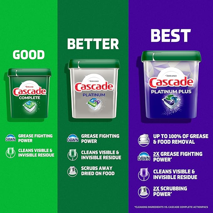 Cascade Platinum Dishwasher Pods, Dishwasher Detergent, Dish Detergent Soap, Fresh, 71 count