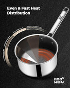 Nonstick Sauce Pan with Lid, Non-Toxic Tri-Ply Hybrid Ceramic Saucepan, 1.5&2.5 Quart Stainless Steel Pans, PFAS/PFOA/PTFE Free, Dishwasher & Oven Safe, Induction Compatible