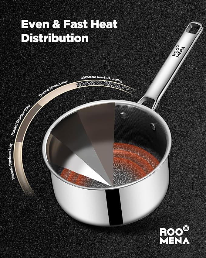 Nonstick Sauce Pan with Lid, Non-Toxic Tri-Ply Hybrid Ceramic Saucepan, 3.5 Quart Stainless Steel Pans, PFAS/PFOA/PTFE Free, Dishwasher & Oven Safe, Induction Compatible