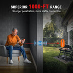 TempPro TempSpike 1000FT Wireless Meat Thermometer Digital with 2 Upgraded Ultra-Thin Probes, Kitchen Food Thermometer Cooking, Turkey, Smoker, BBQ, Grill Temperature Indicator (Previously ThermoPro)
