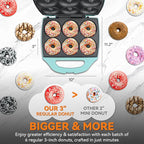 Baker’s Friend Mini Donut Maker Machine for Home, 6 x 3'' Mini Doughnut Maker Machine, Donut Maker for Kids, Maquina Para Hacer Donas, Donut Baking Pan, Donut Party, Aqua
