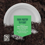 100% Compostable Paper Plates 9 Inch [500 Count] Heavy-Duty Dinner Plates - White Bagasse - Eco-Friendly Disposable Biodegradable Sugarcane Plates - [Bulk Case 4 x 125 Pack] - (BPI Certified)