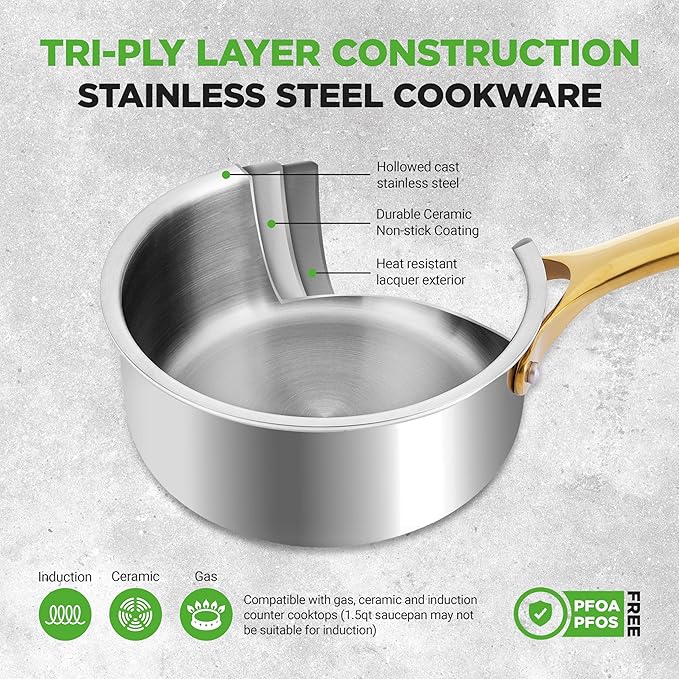 NutriChef 16 Piece Stainless Steel Cookware Set, Induction Cookware with Golden Handles - Non Stick Pots and Pans Set with lids and Utensils - PFOA/PFOS Free, Oven Safe, & Easy to Clean